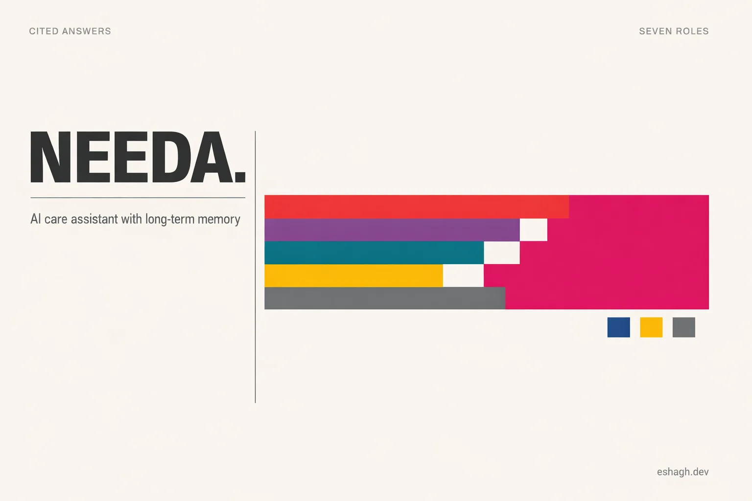 Needa — AI care assistant with long-term memory