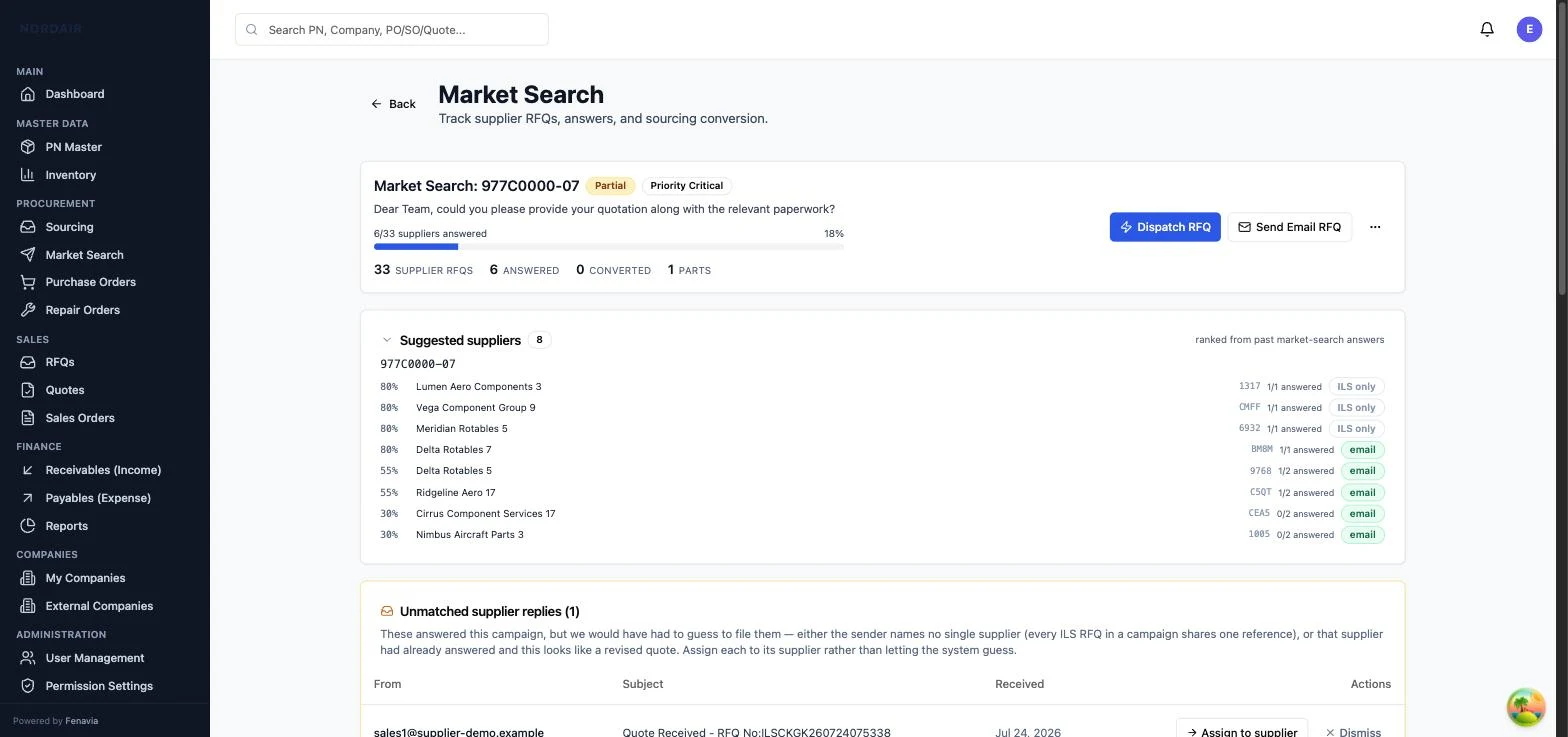 A sourcing campaign with supplier replies matched back to the request that triggered them, and the best offer surfaced per condition.