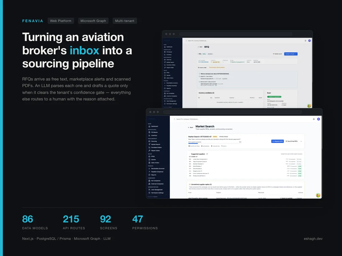 Fenavia — AI-assisted trading platform for aviation parts