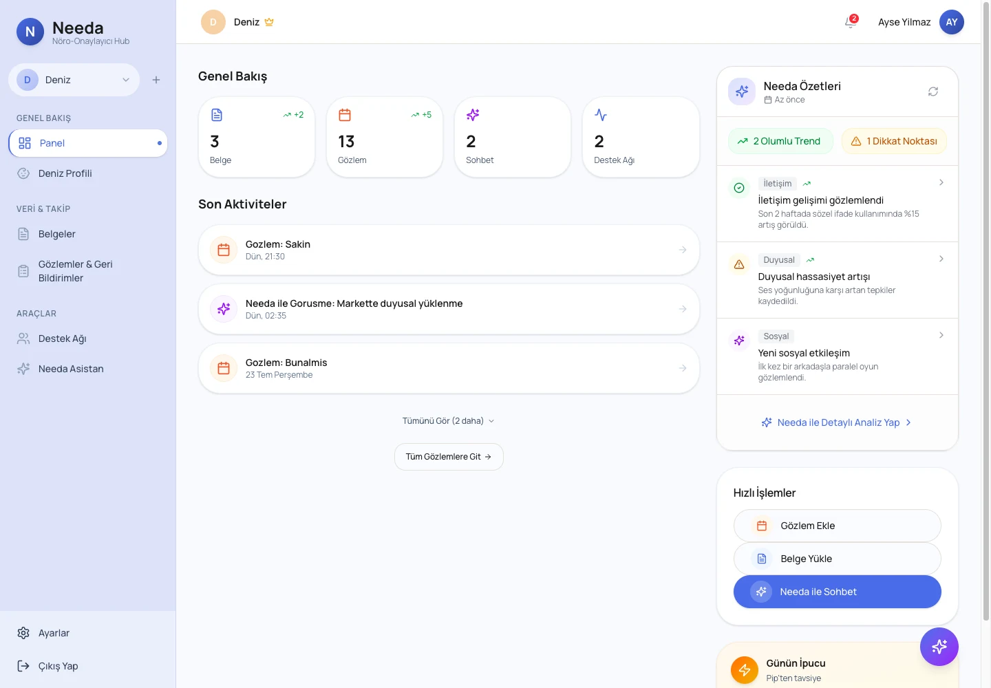 The parent's dashboard overview.
