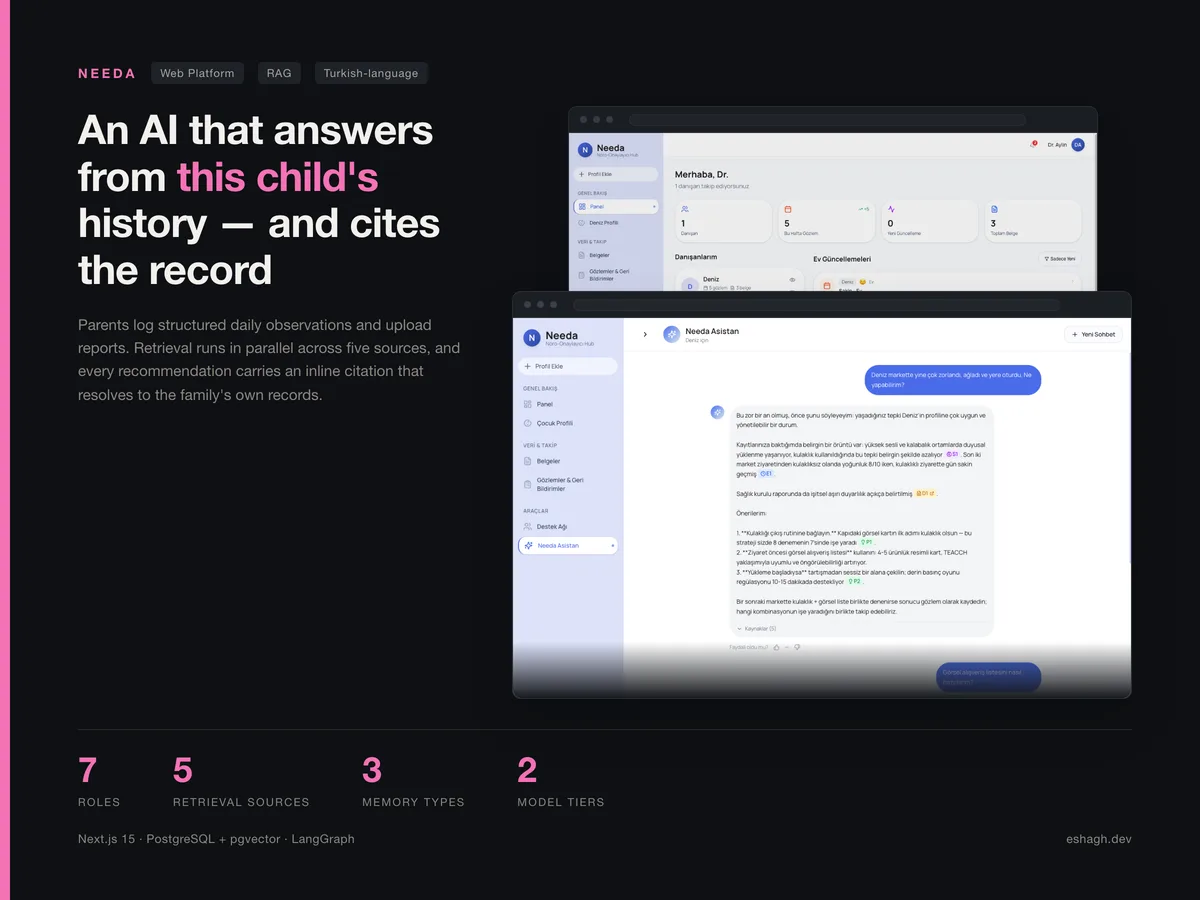 Needa — AI care assistant with long-term memory