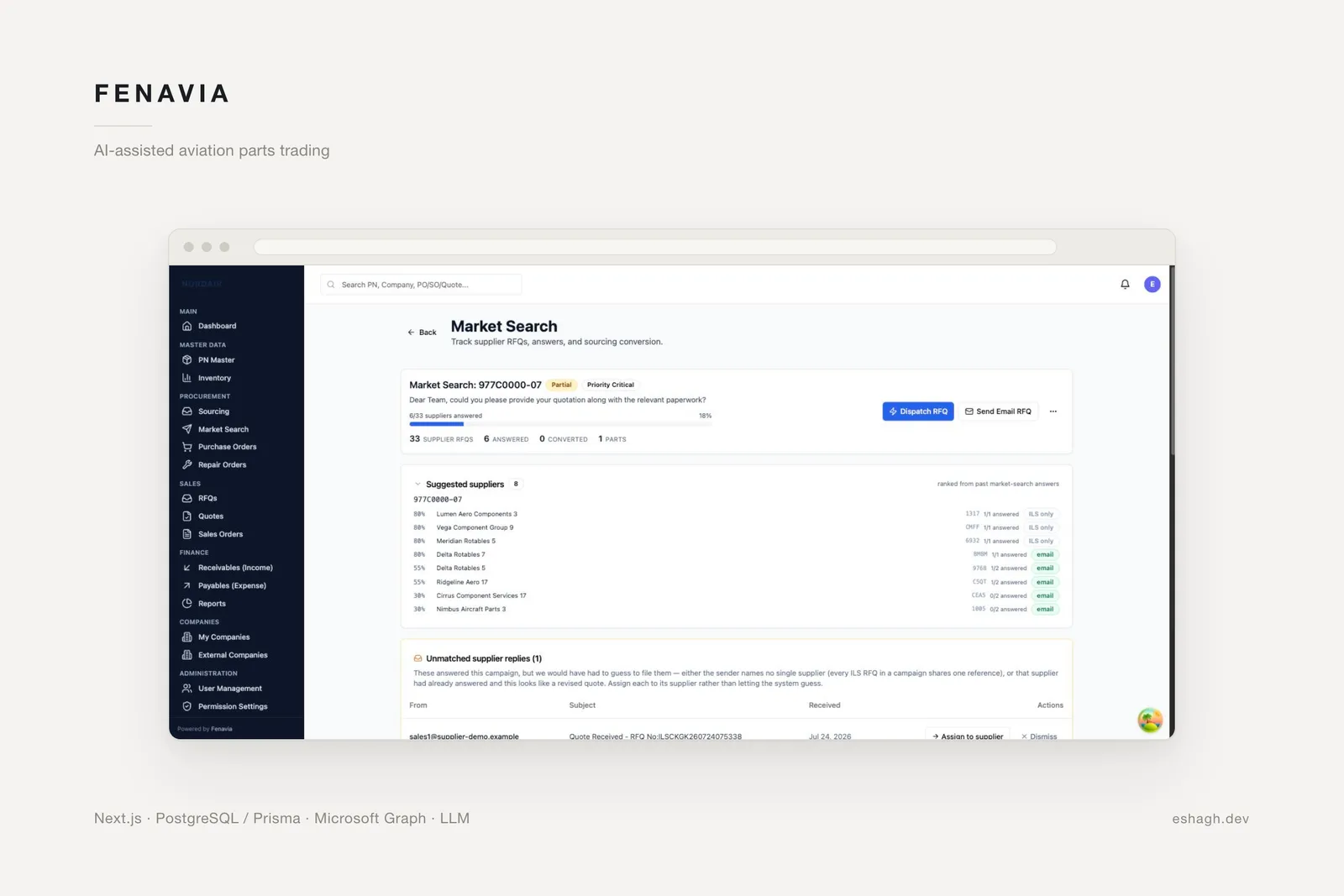 A sourcing campaign screen with suppliers ranked by their past answer rate, and a panel of supplier replies the matcher declined to file automatically