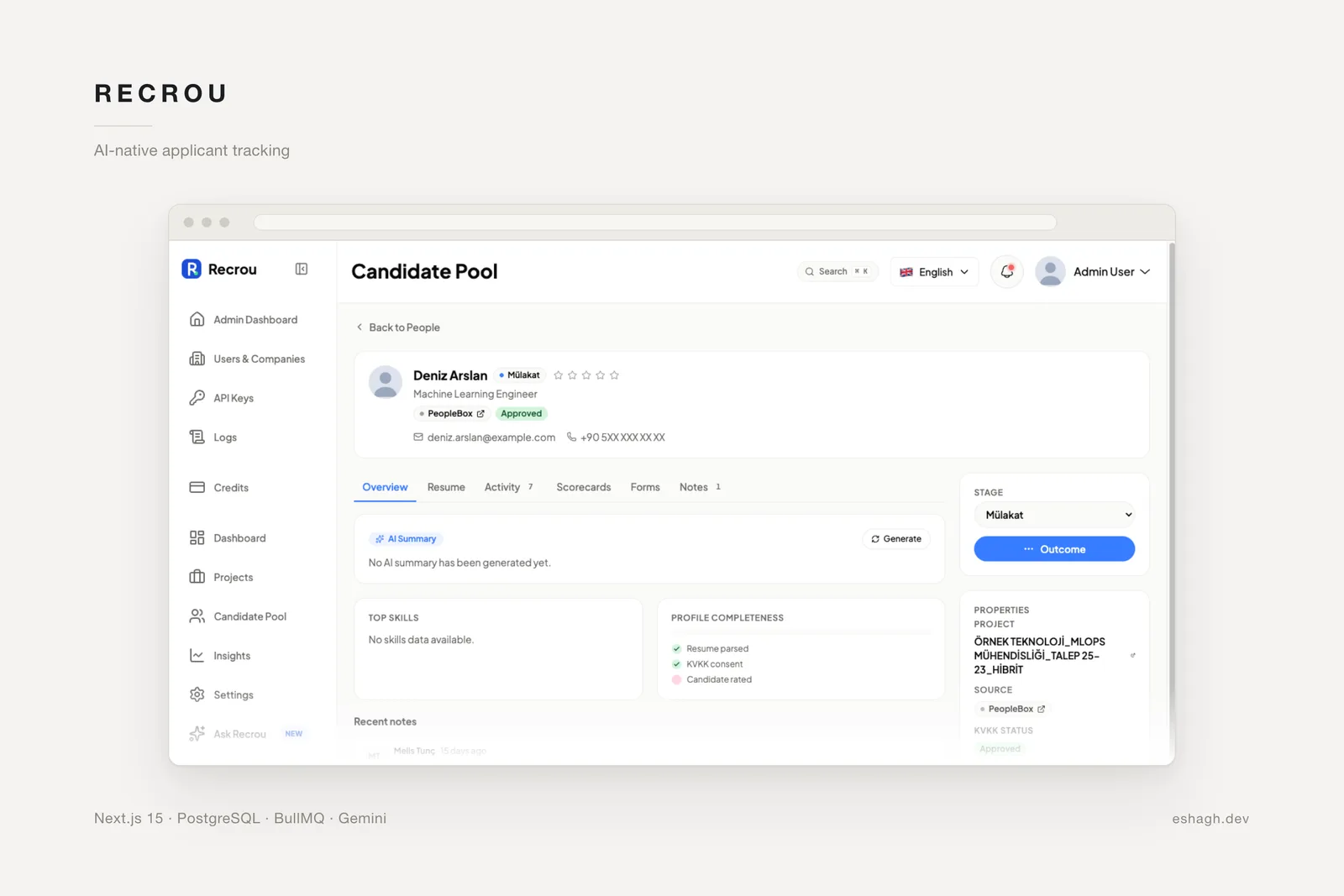 A candidate record showing name, email, phone, stage, consent status and the project the person was sourced for
