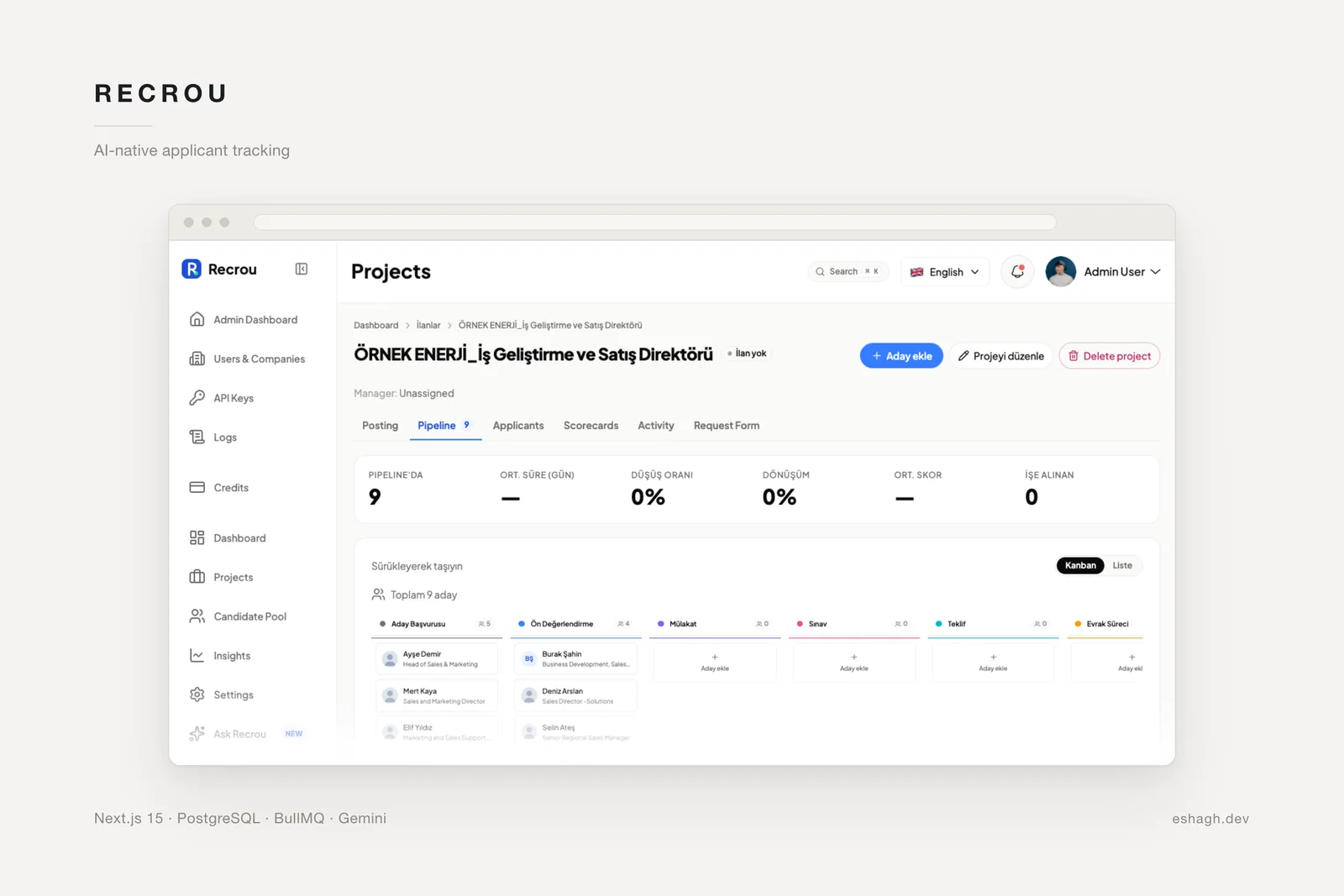A hiring project's pipeline board with candidates distributed across application, pre-screening, interview, assessment, offer and paperwork stages